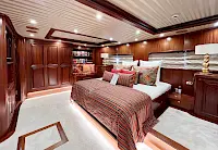 clear_eyes_gulet_for_charter33